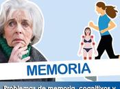 Artricenter: Problemas memoria, cognitivos fibromialgia