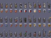 Evolution European Knight from 1683 steps, Cyangmou