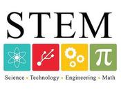 ¿Qué talento STEM?