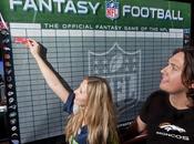 historia Fantasy Football