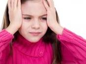 Migraña infantil: niños dolor cabeza