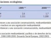 Conflictos afronta aglutinador progresista