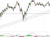 Mapfre sigue congelador