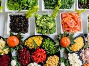 Fuentes energía necesita cuerpo humano