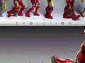 Iron-evolution