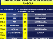 Resultados Semana Noviembre Escuela Fútbol Angola