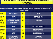 Resultados Semana 16-17 Noviembre Escuela Fútbol Angola