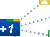 Google redes sociales