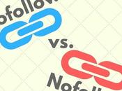 Cuándo usar enlaces Dofollow, NoFollow Sponsored nuestros posts patrocinados?