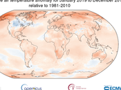 ¿Sería extraño indicar 2019 convertido segundo cálido registro datos últimas normales climatológicas?