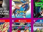 GAME publica juegos vendidos pasado diciembre