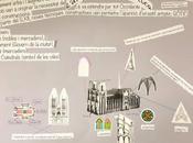 Arquitectura Gótica Sets regalo Dove Sábado