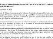 2020. Docentes Provincia Buenso Aires, Suplentes Provisionales
