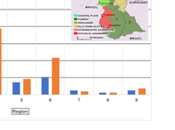 pasado semana resultados Derrotados Gringos elecciones Guyana