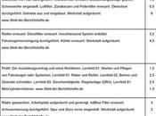 Berichtsheft Berufsschule Vorlage Dass Word Ihre Einzigartig Pläne Einstellen