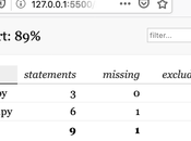 Cobertura pruebas unitarias Python (Creación paquetes parte)