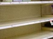 ¿Como controlar alza precios medio Pandemia?