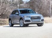 2018 Audi Manual