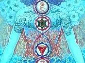 encuentro Chakra