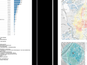 Geomarketing, consultable online desarrollado inAtlas