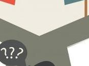 cliente quiere necesita? dilema