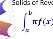Exercise 3.1. Solids Revolution