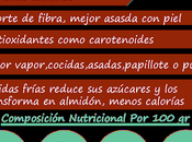 Patata