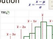 Bearings Data, Exercise