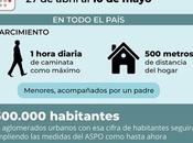 detalle nueva etapa cuarentena