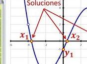 Exercise 3.5. Mathematical Functions