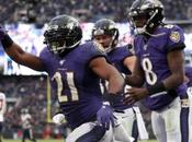 Análisis Draft 2020 Baltimore Ravens