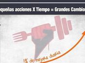 Visualiza cambio