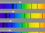 Redshift calculadora cosmológica