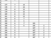 Datos actualizados incidencia covid-19 hermanas