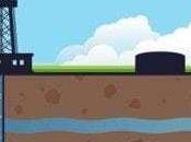 Fracking, trata este precio alto