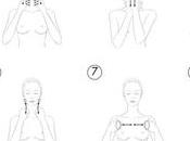 Throat Bust Lifting Effect, tratamiento para escote cuello efecto lifting Sensai