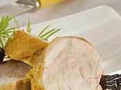 Sabrosas Recetas Solomillo tienes probar