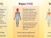 Swadhyaya, nuevo programa radio sanathana Vani