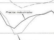 Leyes agrícolas (A.A.A.) Deal