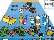 Dieta vegetariana para niños