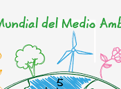 Educación invita celebrar Mundial Ambiente