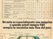 Fiat publicidad comparativa