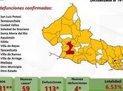 Luis Potosí acercando casos COVID-19