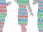 Manejo conflictos hogar aislamiento Coronavirus