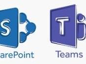 SharePoint Teams