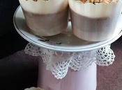 Muffins agua