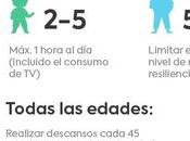 Qustodio elabora listado recomendaciones para ayudar padres &quot;Nueva Normalidad Digital&amp;quot;