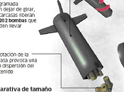 Coronavirus COVID-19 bomba racimo bacteriológica segunda oleada mutante contagio letal