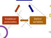 Exercise 3.1. Derivative Applications
