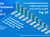 Samsung escala forma meteórica puestos banca móvil española